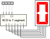 7 Segment LED animation