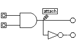 Cursor over existing wire