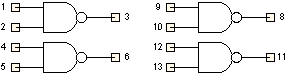 Implementation View